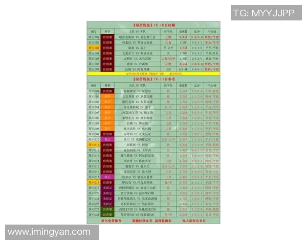 足球比赛直播场次一览表及精彩赛事推荐分析